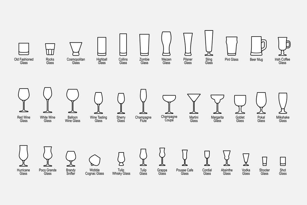 Personalized Glassware, Custom glass engraved gifts Secondary image